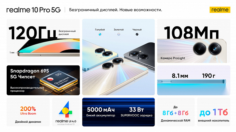AMOLED, 120 Гц, 108 Мп, 5000 мА·ч и 67 Вт. Стартовали официальные продажи Realme 10 Pro и Realme 10 Pro+ в России — дешевле, чем ранее
